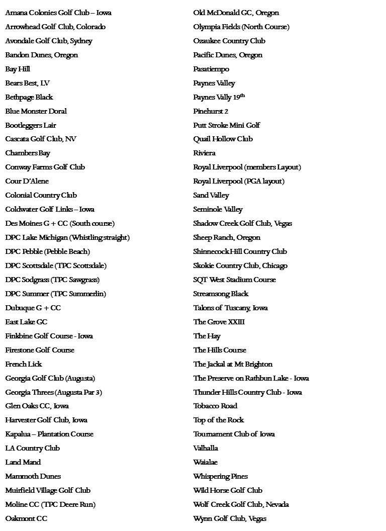 GS PRO Simulator Rule and Courses 2.0